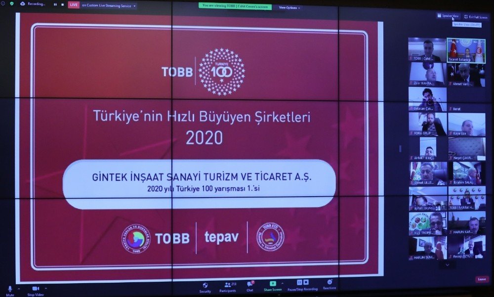 “türkiye 100 Ödül Töreni” İle En Hızlı Büyüyen 100 Şirket Açıklandı