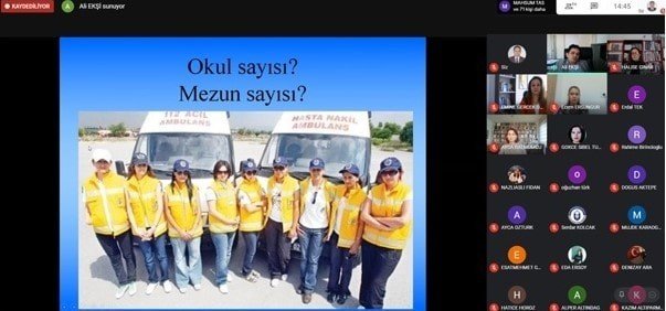 Paramedik Mesleğinin Gelecek Projeksiyonu Konulu Panel Gerçekleştirildi