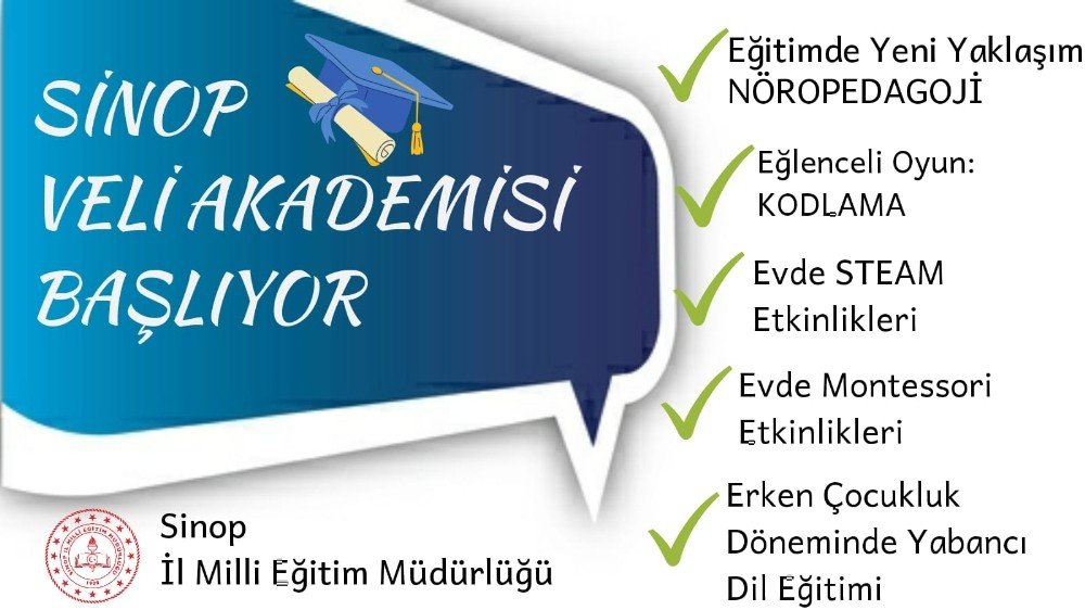 Sinop’ta “veli Akademisi” Projesi Başladı