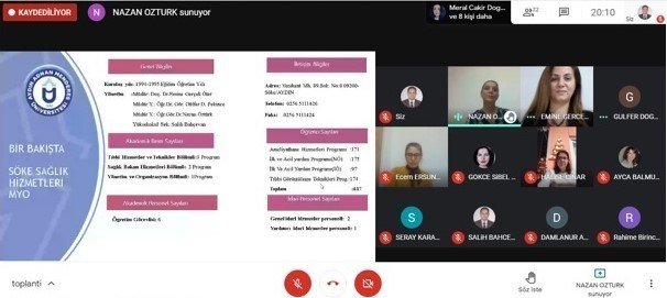 Söke Sağlık Hizmetleri Myo ’performans Değerlendirme Toplantısını Gerçekleştirildi