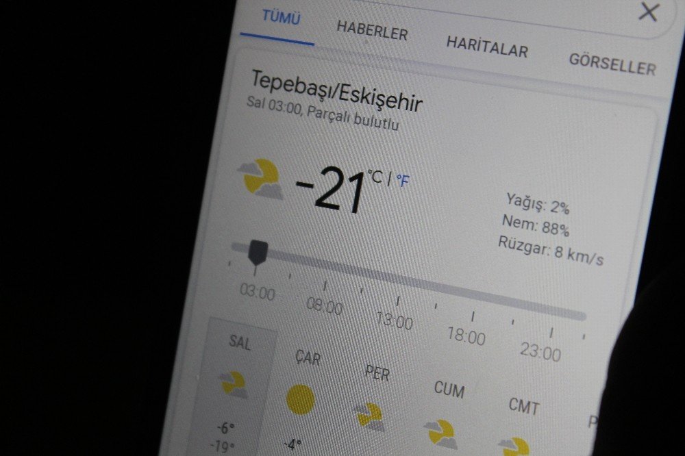 Eskişehir’de Hava Sıcaklığı Bir Haftada 41 Derece Değişti