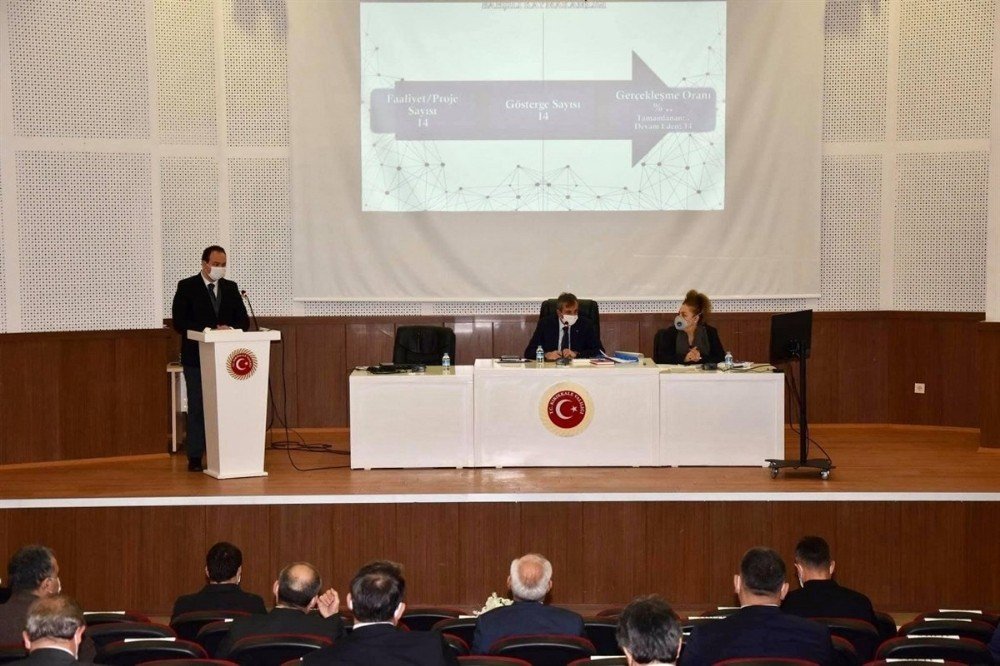 Kırıkkale’de "kurum Çalışma Planları Değerlendirme Toplantısı"