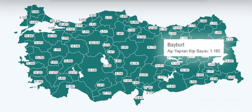 Bayburt’ta Bin 160 Kişi Aşılandı