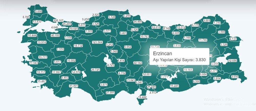 Erzincan’da 3 Bin 830 Kişi Aşılandı