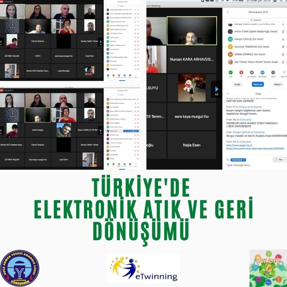 Eatık Ve Geri Dönüşümü Hakkında Farkındalık Kazanıyor Ve Kazandırıyorlar
