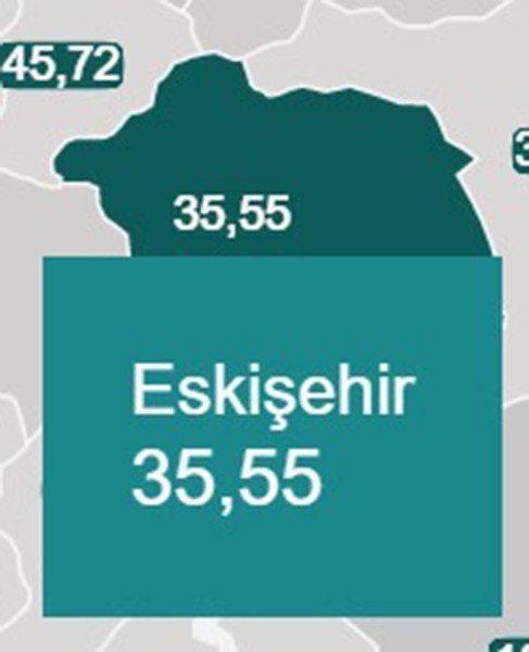 Eskişehir’de Vaka Sayısı Artıyor