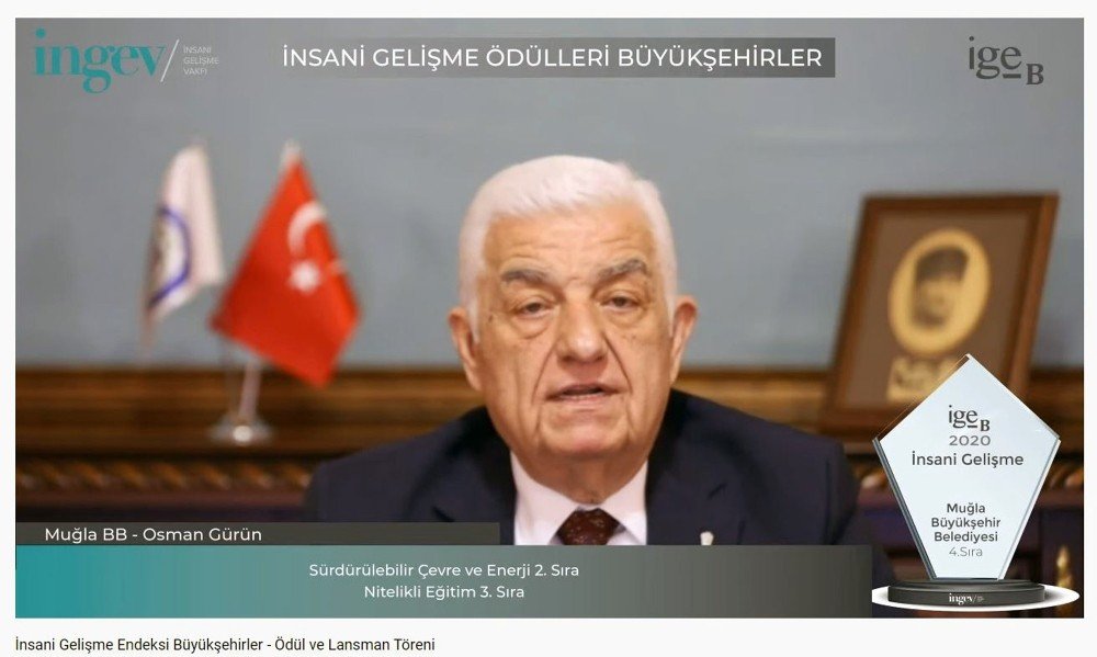 Muğla Büyükşehir’e İ̇nsani Gelişme Ödülü
