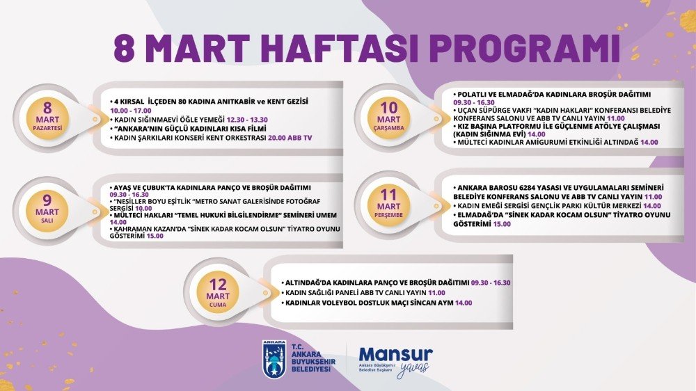 Başkent’te “kadınlar Günü” Bu Yıl Kırsala Taşınacak