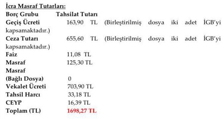 Otoyol A.ş.’den ’i̇cra’ Açıklaması