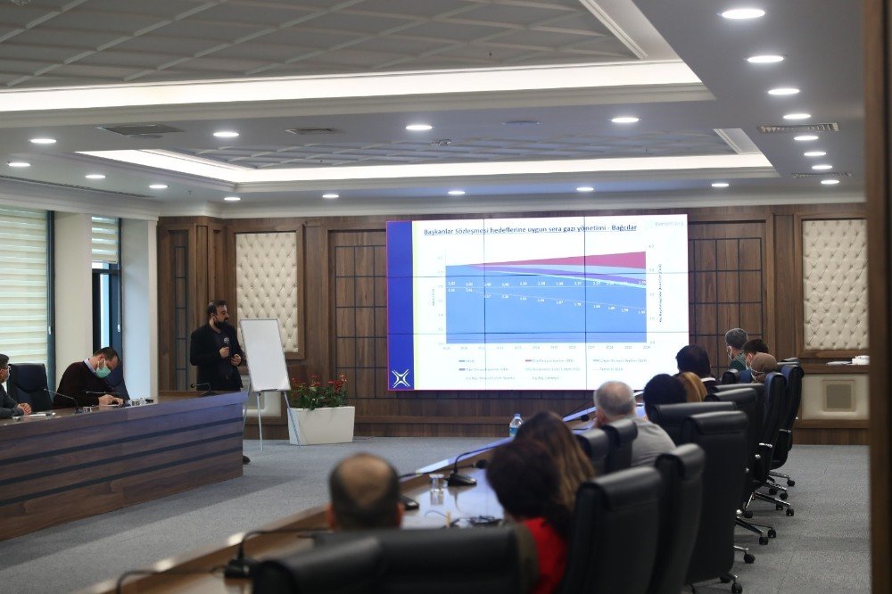 Bağcılar’da Sağlıklı Yarınlar İçin İ̇klim Değişikliği Ve Sera Gazı Azaltım Çalıştayı