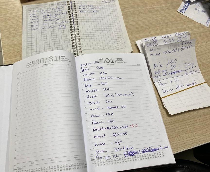 Osmaniye’de Bir İş Yerine Düzenlenen Kumar Baskınında Gözaltına Alınan 9 Kişiye Toplamda 67 Bin 388 Lira Cezai İşlem Uygulandı