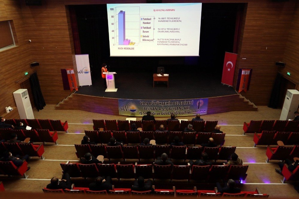 Van Büyükşehir Belediyesi Personeline ‘i̇ş Sağlığı Ve Güvenliği’ Eğitimi