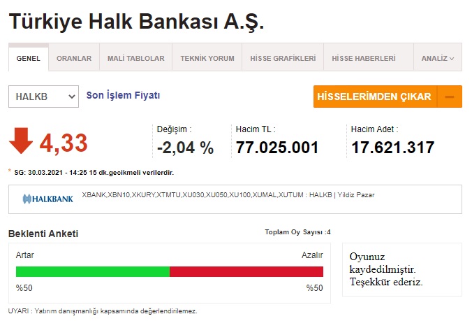halkbank-hisse.jpg