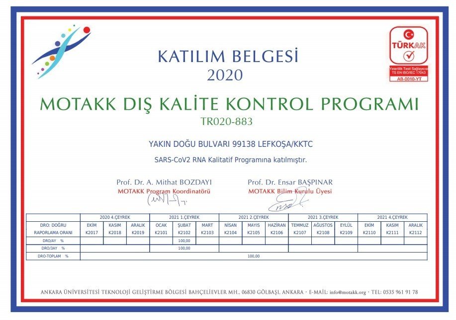 Ydu’nun Covid-19 Pcr Laboratuvar Testlerine Tam Puan