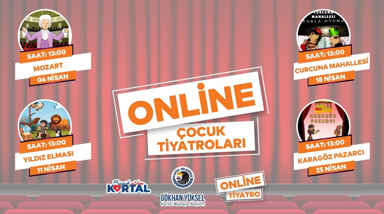 Kartal Belediyesinin ‘sanata Ve Sanatçıya Destek’ Etkinlikleri Sürüyor
