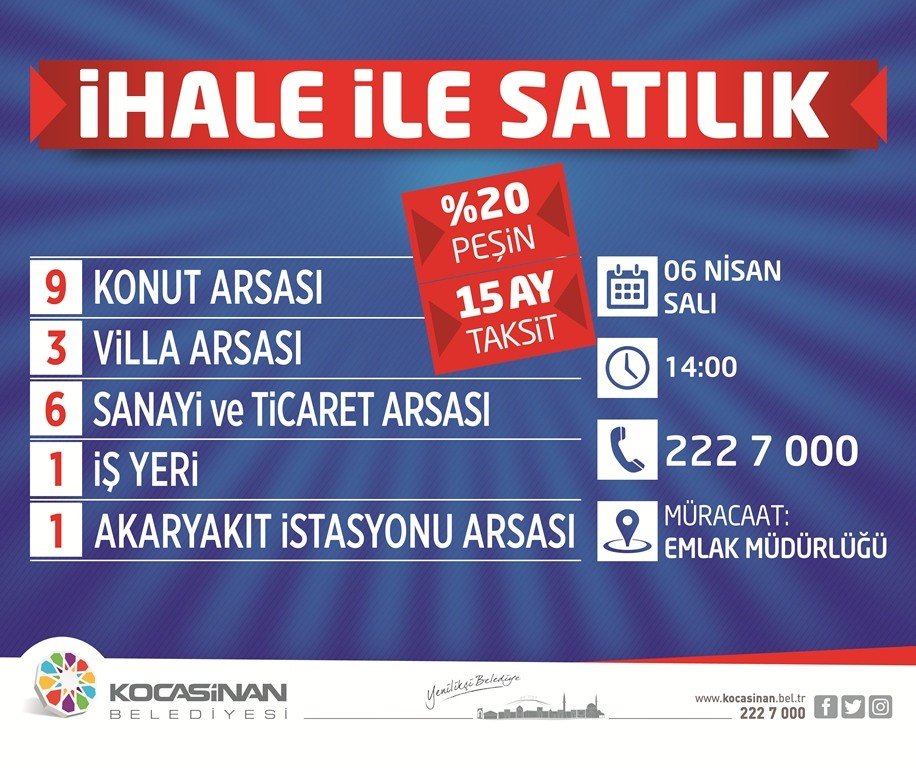 Başkan Çolakbayrakdar, "kocasinan’a Yatırım Yapan Kazanır"