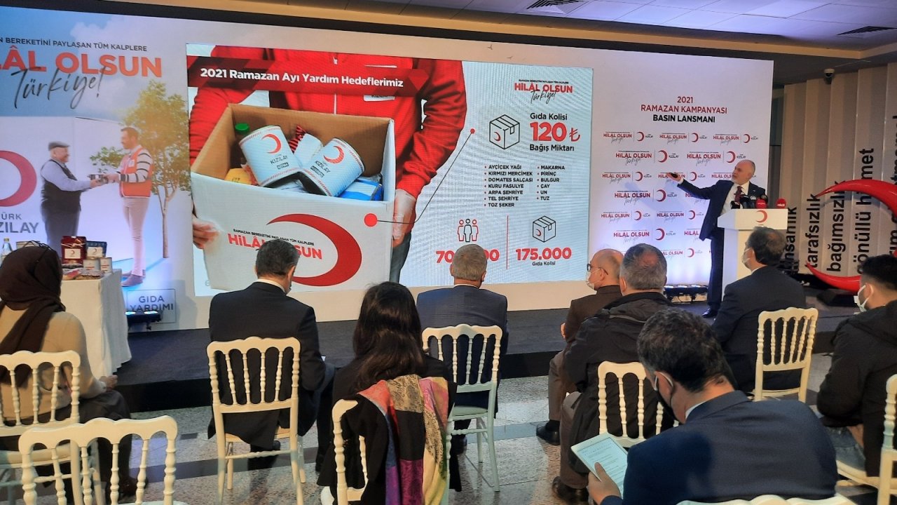 Kızılay’dan Ramazan’da 8 Milyon İhtiyaç Sahibine 225 Milyon Tl Yardım