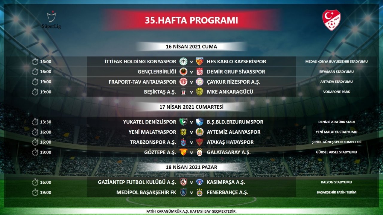 Denizlispor, Süper Lig’de 35-39. Hafta Programları Açıklandı
