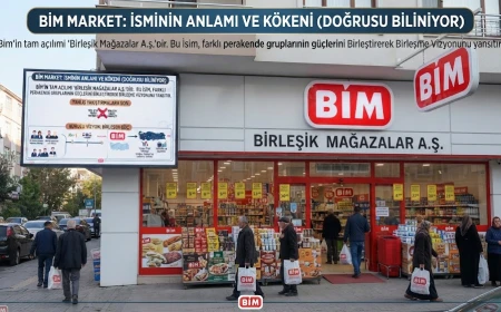 BİM Marketin Anlamı Ve Açılımı Nedir?