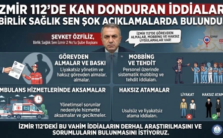 İ̇zmir 112’de Kan Donduran İ̇ddialar!